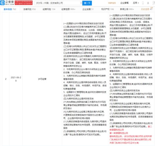 沃爾瑪跨界布局 新增電信與信息服務，零售巨頭開啟數字融合新篇章