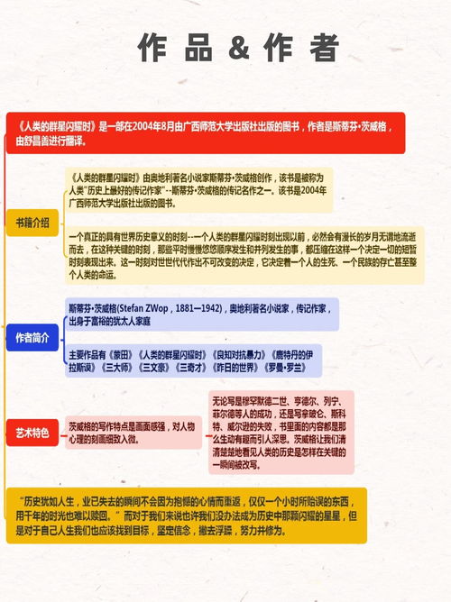 《人類群星閃耀時》深度解讀 思維導圖與增值電信業務的跨界思考